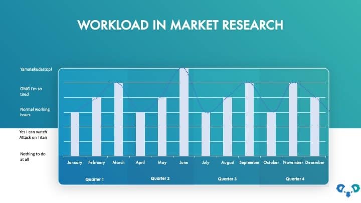 market research career path